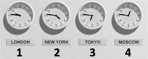 Jam berapa london sekarang Ketika waktu menunjukkan pukul 14:00 pada tanggal Senin, 4 Desember di London, saat itu pukul 09:00 di Kota New York
